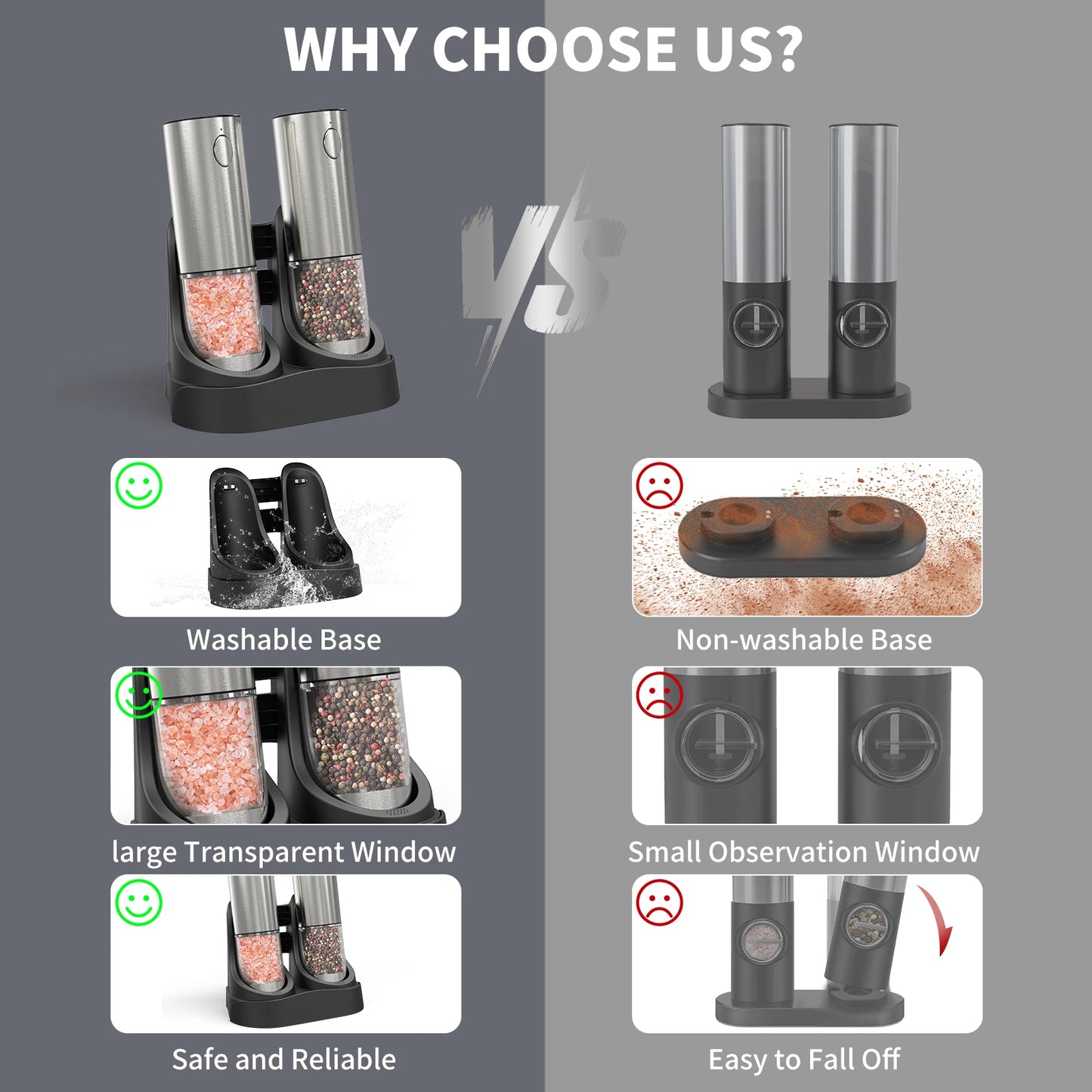 Rechargeable Electric Salt and Pepper Grinder Set