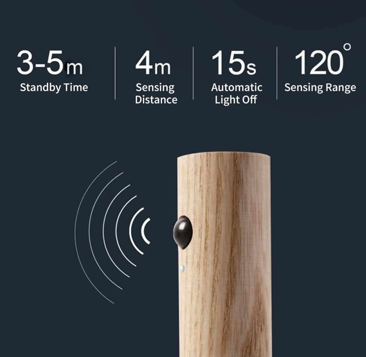 Motion Sensor Night Light