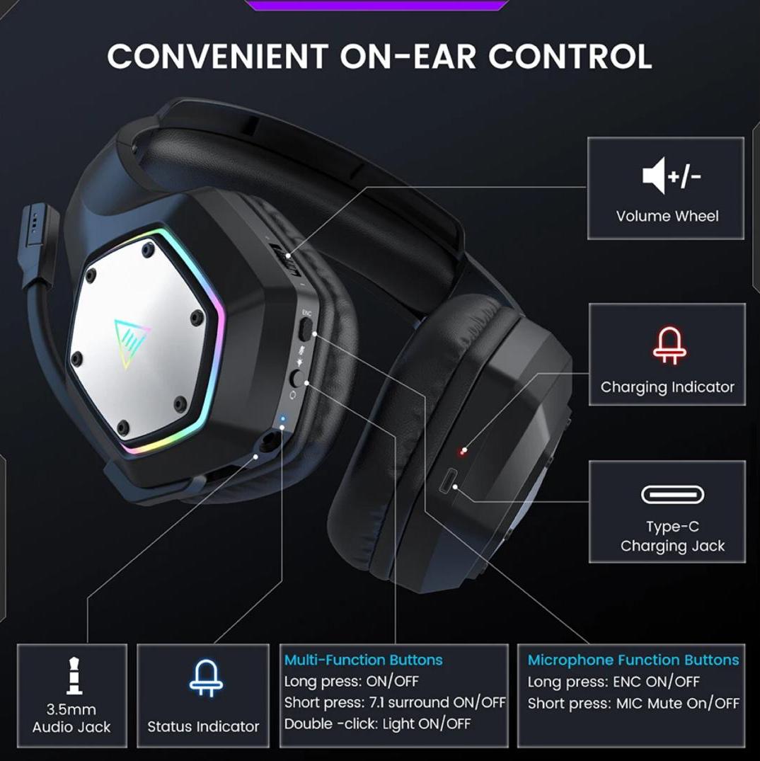 EKSA 2.4GHz Wireless Headphones