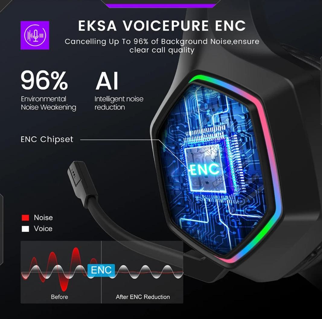 EKSA 2.4GHz Wireless Headphones