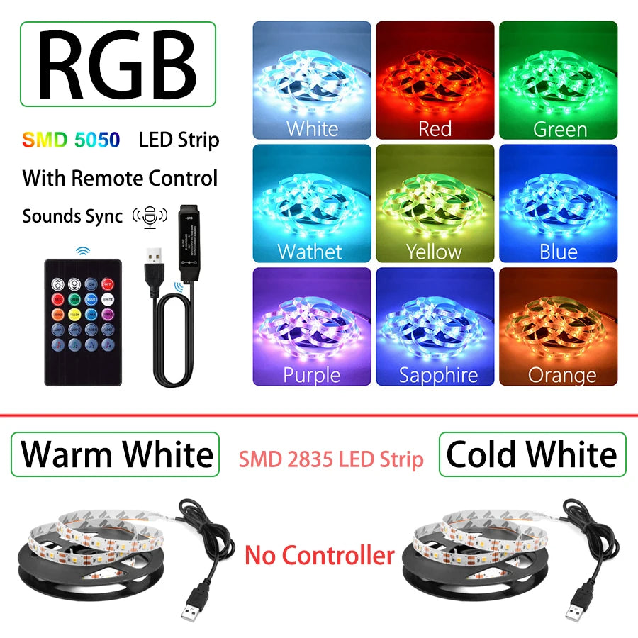 LED Strip Light