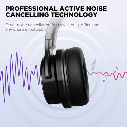 Cowin E7 Pro Bluetooth Headphones