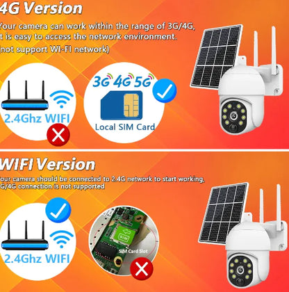 4G Solar Surveillance Camera