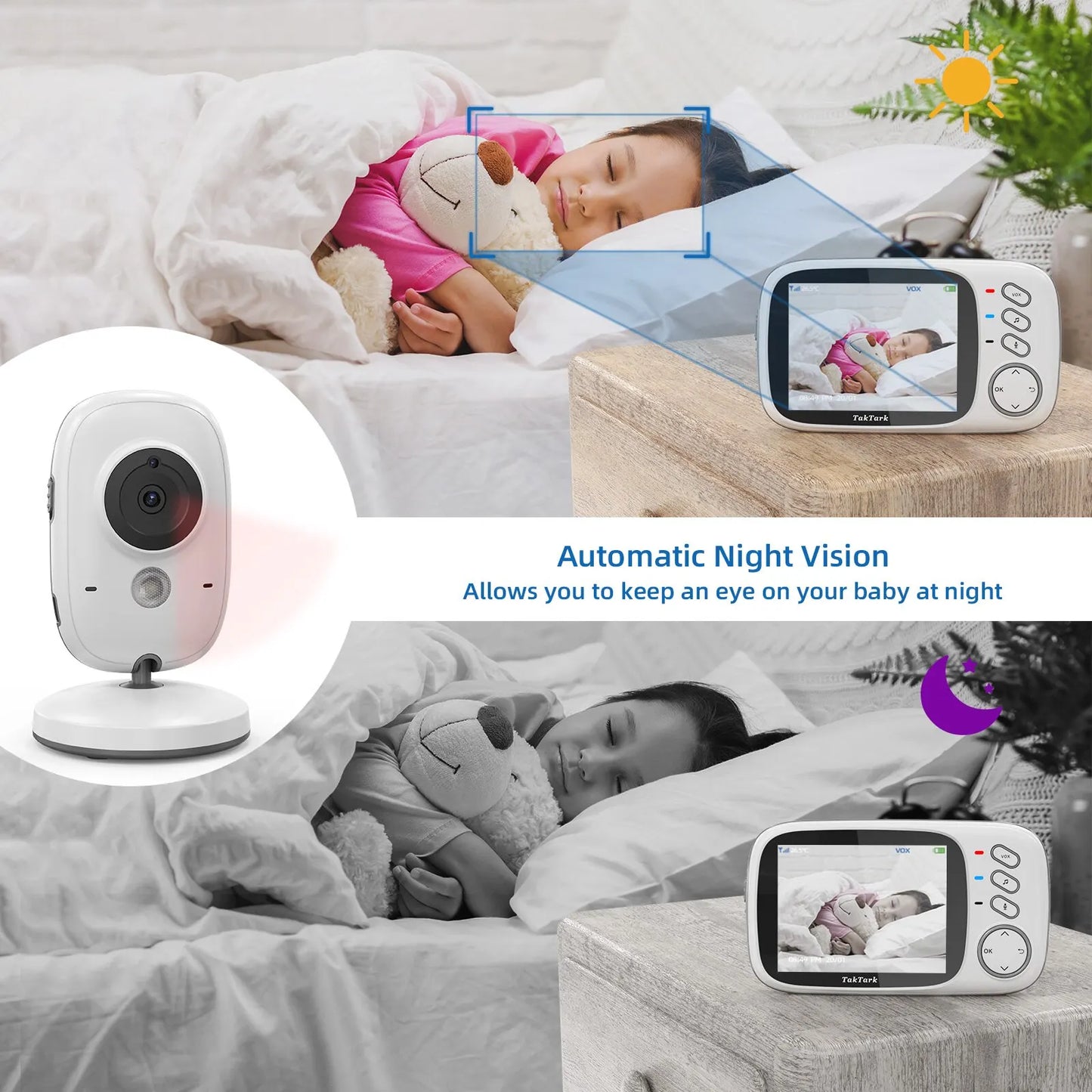 Wireless Video Baby Monitor With Lullabies Auto Night Vision