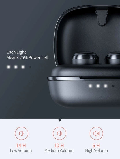 Havit I91 True Wireless Earbuds TWS 5.0