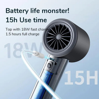 USB Rechargeable Personal Fan