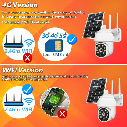 4G Solar Surveillance Camera